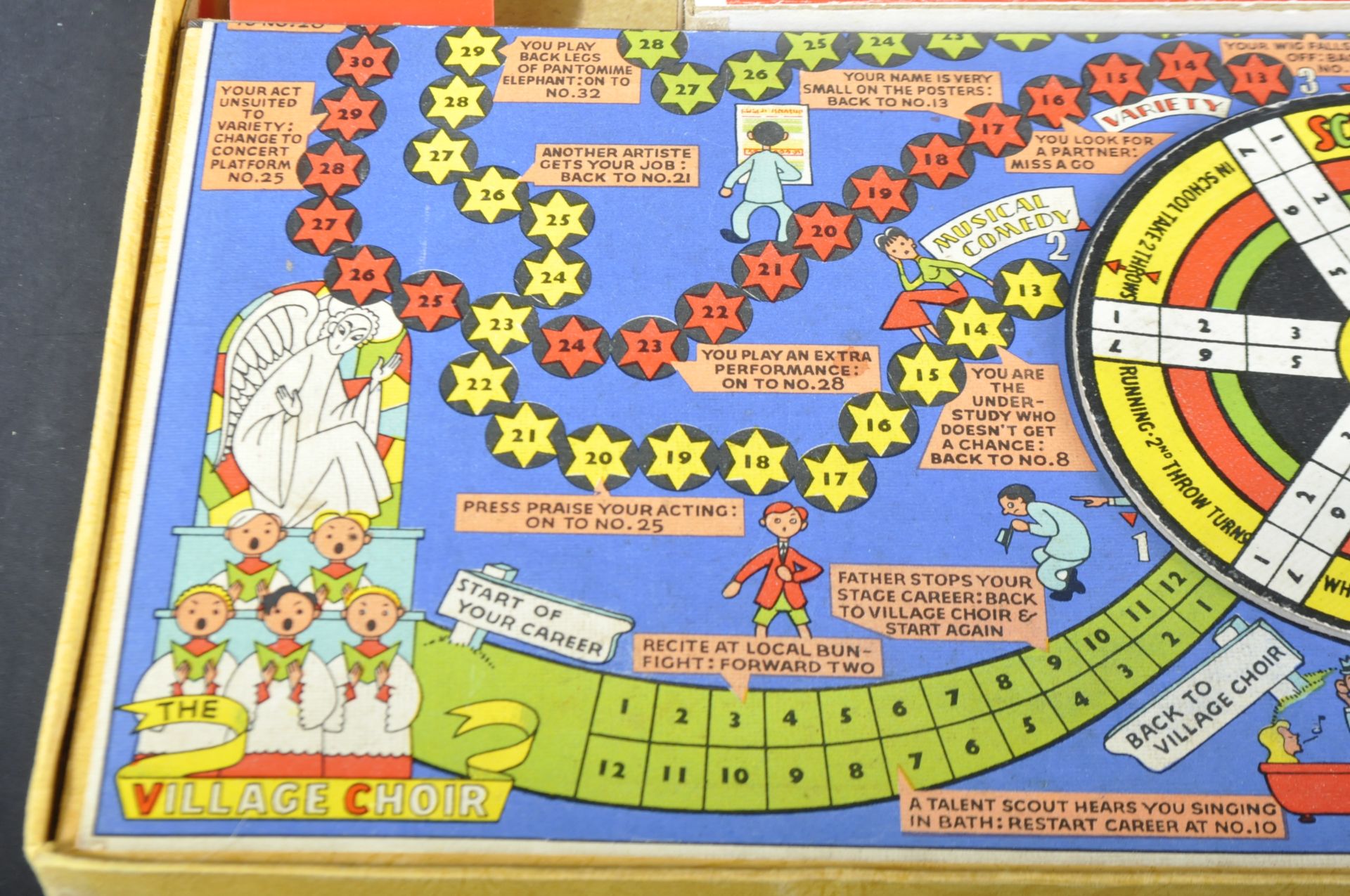 VINTAGE CHAD VALLEY SHOW BUSINESS THEMED BOARD GAME - Image 4 of 6