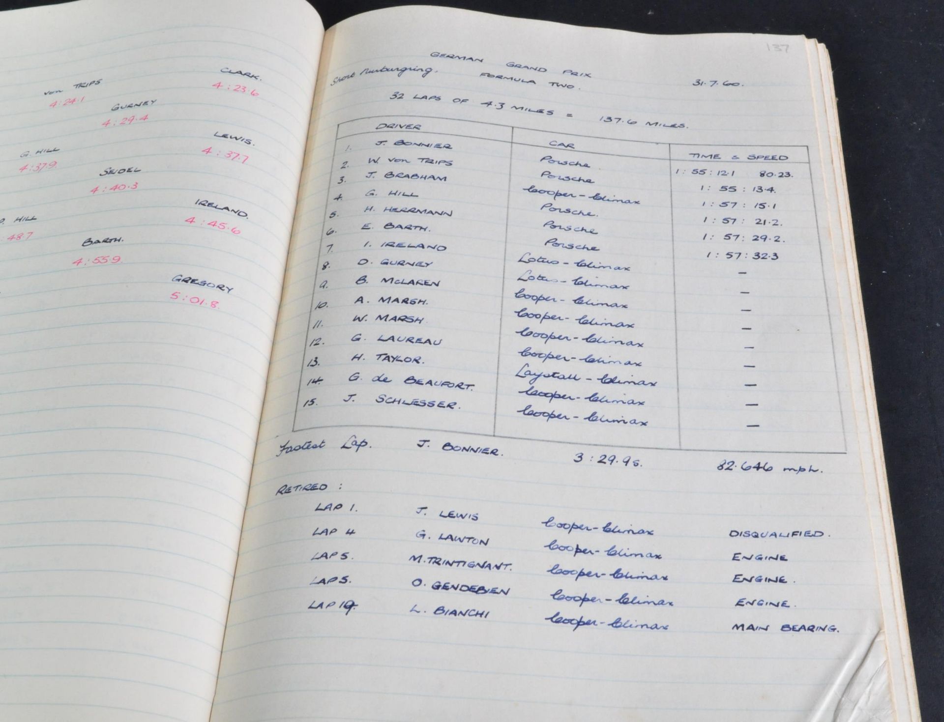 1950S FORMULA ONE / F1 HANDWRITTEN LOG OF RACES & WINNERS - Image 4 of 6