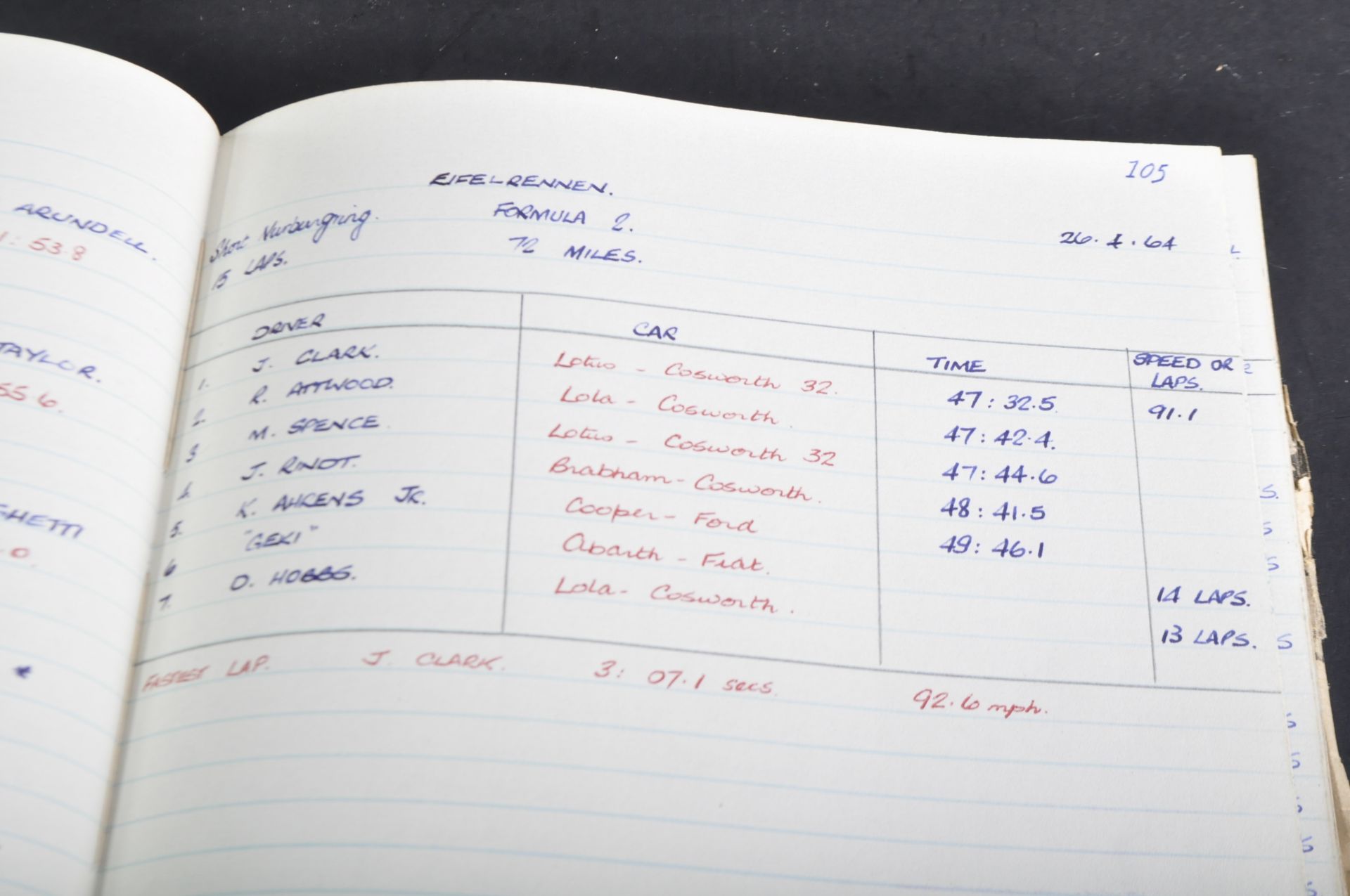 1960S FORMULA ONE / F1 HANDWRITTEN LOG OF RACES & WINNERS - Image 3 of 5