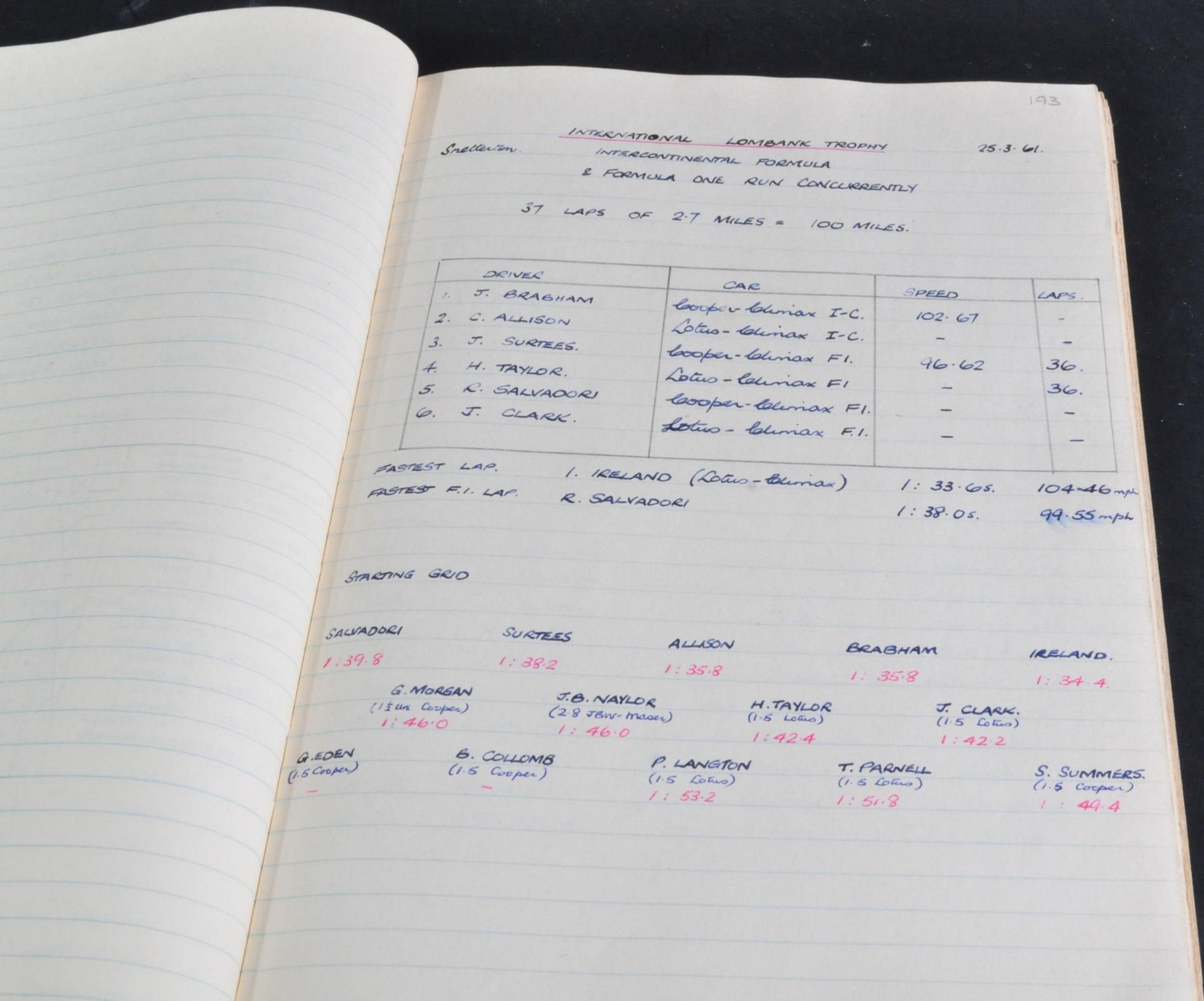 1950S FORMULA ONE / F1 HANDWRITTEN LOG OF RACES & WINNERS - Image 5 of 6