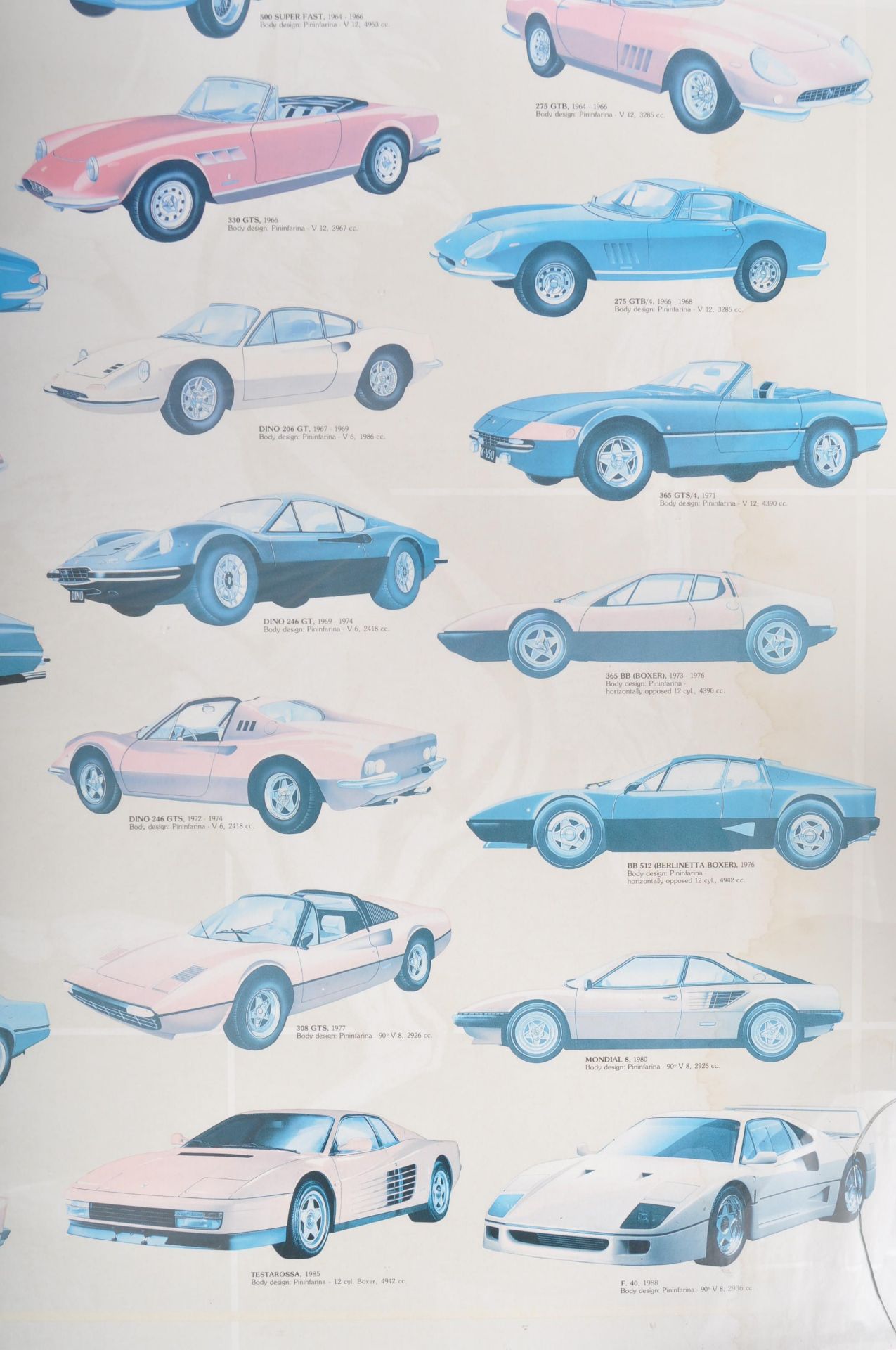 FERRARI - 80'S / 90'S FRAMED AND GLAZED CAR POSTER - Image 5 of 5