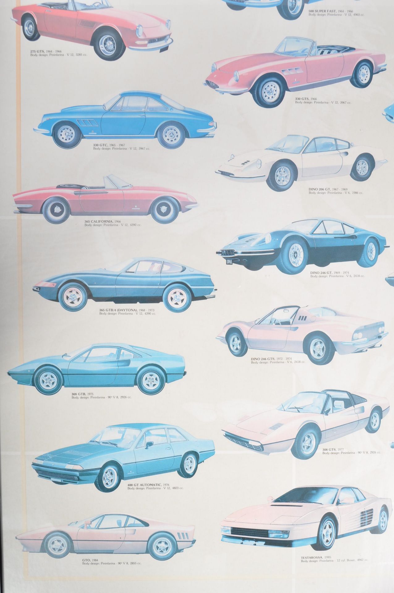 FERRARI - 80'S / 90'S FRAMED AND GLAZED CAR POSTER - Image 3 of 5