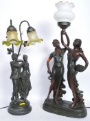 TWO BRONZED RESIN TABLE LAMPS