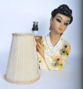 VINTAGE 20TH CENTURY CHINESE ORIENTAL STYLE LAMP