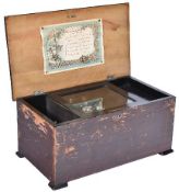 19TH CENTURY SWISS MUSIC BOX