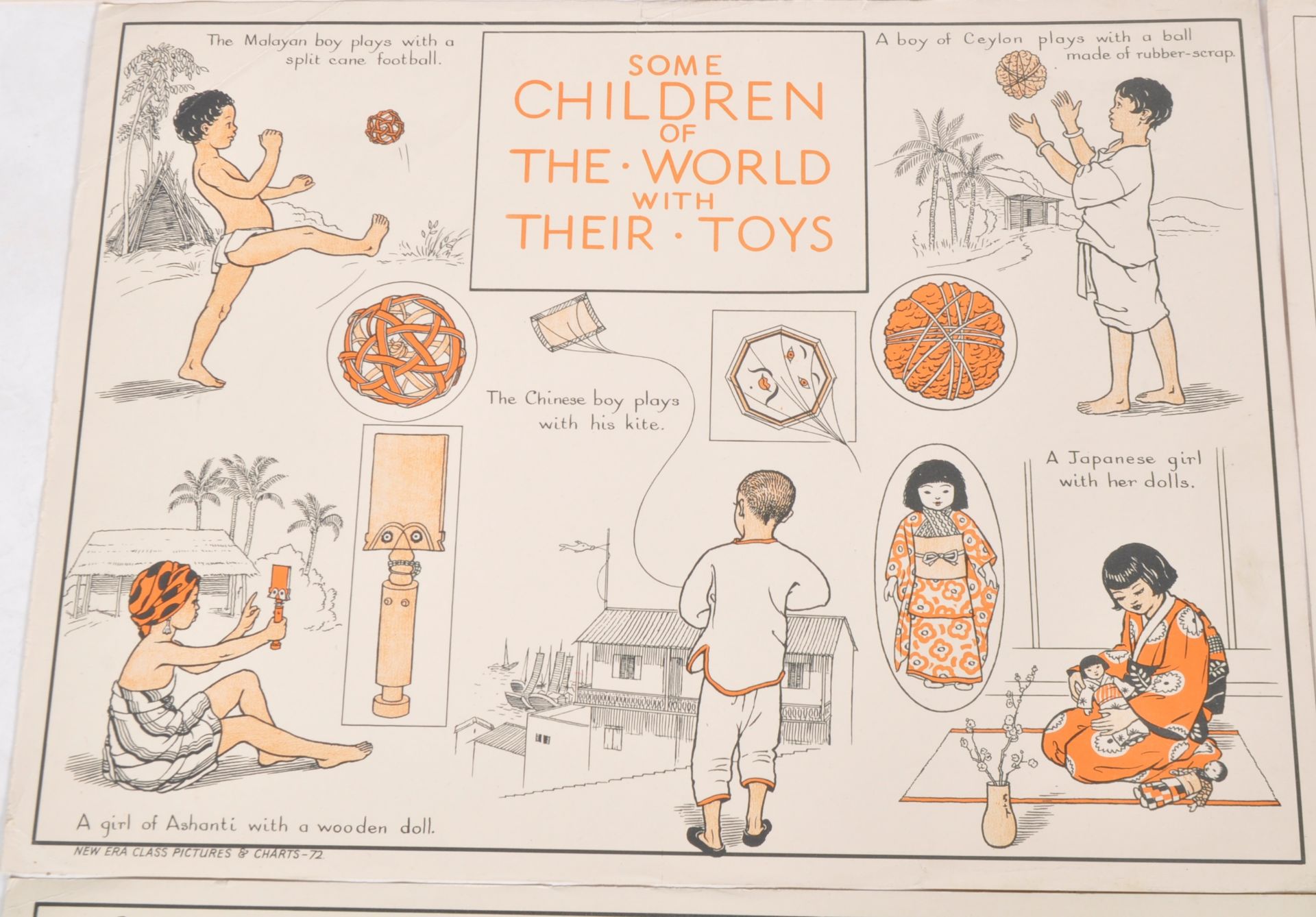 COLLECTION OF MID CENTURY EDUCATIONAL SCHOOL POSTERS - Bild 5 aus 7