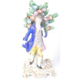 19TH CENTURY VICTORIAN CONTINENTAL PORCELAIN FIGURINE