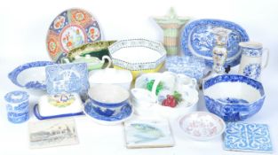 COLLECTION OF ENGLISH CERAMIC & CHINA ITEMS