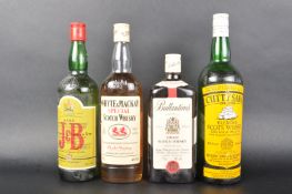 COLLECTION OF SCOTCH WHISKY