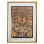 Thangka. NEPAL/TIBET, 20. Jh.,