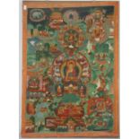 Tibetan thangka, late 19th/early 20th century, depicting Buddha with other scenes of his life,