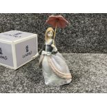 Lladro 5211 ‘Angela’ in good condition