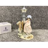 Lladro 5286 ‘Fall clean up’ in good condition