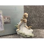 Lladro Privilege signed Limited edition 7703 ‘The Muse’ in original box and certificate. 714/1500