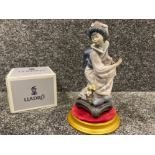 Lladro 1447 ‘Michiko’ in good condition with plinth