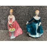 Two Royal Doulton figures “Alexandra” and “Janine”
