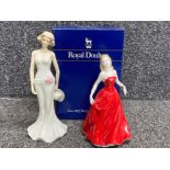 Limited edition (193/1000) Royal Doulton figure HN 4790 Megan from the pretty ladies collection with