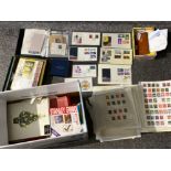 Collection of miscellaneous stamp albums & loose stamps from around the world