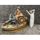 Lladro 4870 and Capodimonte large figure of a boy on fruit cart. Good condition