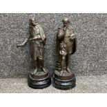 Two vintage spelter figures includes Milton & Shakespeare, both on wooden plinths, H37cm