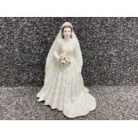 2007 Royal Worcester Her Majesty Queen Elizabeth II figurine