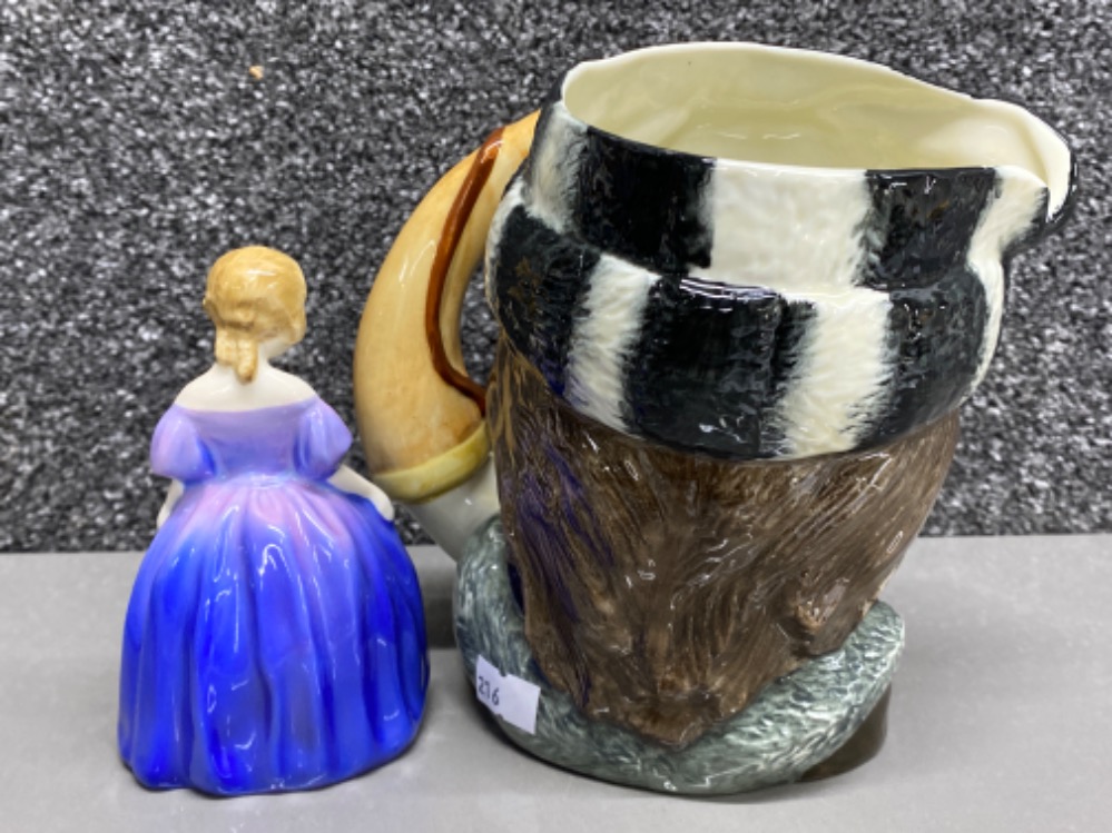 Large Royal Doulton character jug ‘D6609’ the Trapper, together with a Royal Doulton girl figurine’ - Image 2 of 3