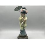 Lladro 4988 “Oriental spring” in good condition