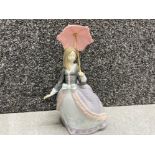 Lladro girl figurine 5211 Angela (With parasol)