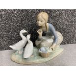 Lladro figure 4849 “food for ducks”