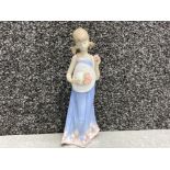 Lladro figure 5648 “Cortney”