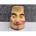 Very rare antique character jug, Devon ware Stoke on Trent (1891-1917)