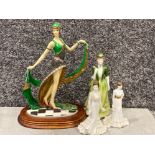 3x Vintage Coalport Lady figures includes Victoria, Crystal & Tiffany, plus a Leonardo collection