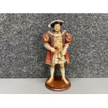 A Regency Fine Arts Herny VIII figure issued 2004