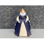 Limited edition hand painted Franklin Elizabeth the first figure