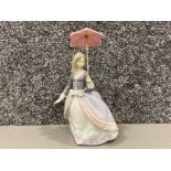 Lladro figure 5211 Angela with parasol