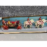 Corgi commemorative carriage - Queen Elizabeth II 1977