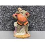 Royal Doulton HN 2054 “Falstaff”