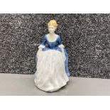 Royal Doulton figure HN 2336 “Alison”