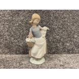 Lladro 4835 Girl with lamb good condition