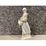 Lladro 4591 girl with hen and basket