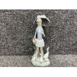 Lladro 4510 girl umbrella in good condition with original box