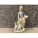 Lladro 1306 “On the farm” in good good condition