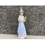 Lladro figure 5604 a girl with flowers