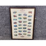 Framed Castella cigars collectors card set, comprising of 30 racing car themed cards “Donington