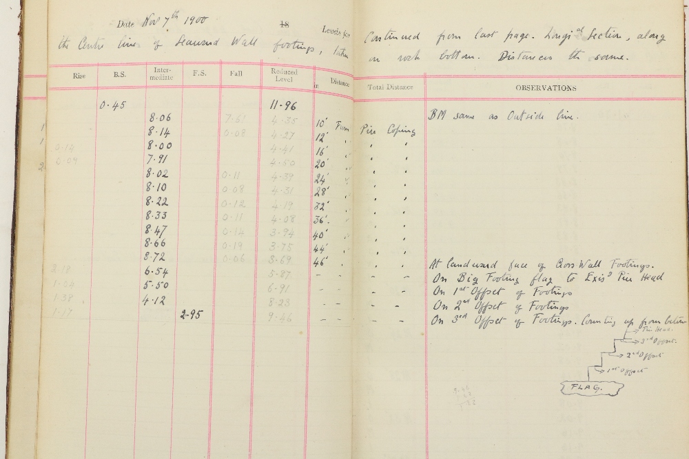 Manuscript:  Smith (John Chaloner) A manuscript Notebook containing various engineering works from