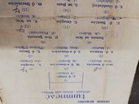 G.A.A., Programmes, Hurling (Munster) 1940's, Official Programmes to include: * Cork v. Tipperary at - Image 3 of 4