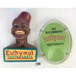 Euthymol Toothpaste advertising pieces – oval glass stand 8” x 6.5” and plaster figure 9” high