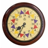 Good mahogany RAF single fusee operations room sector clock, the 14" cream dial bearing the RAF