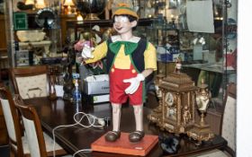 Disney Interest ( Pinocchio ) - Rare Automata Figure of Pinocchio Disney Shop Display.