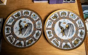Two Goebel Traditions Plates.